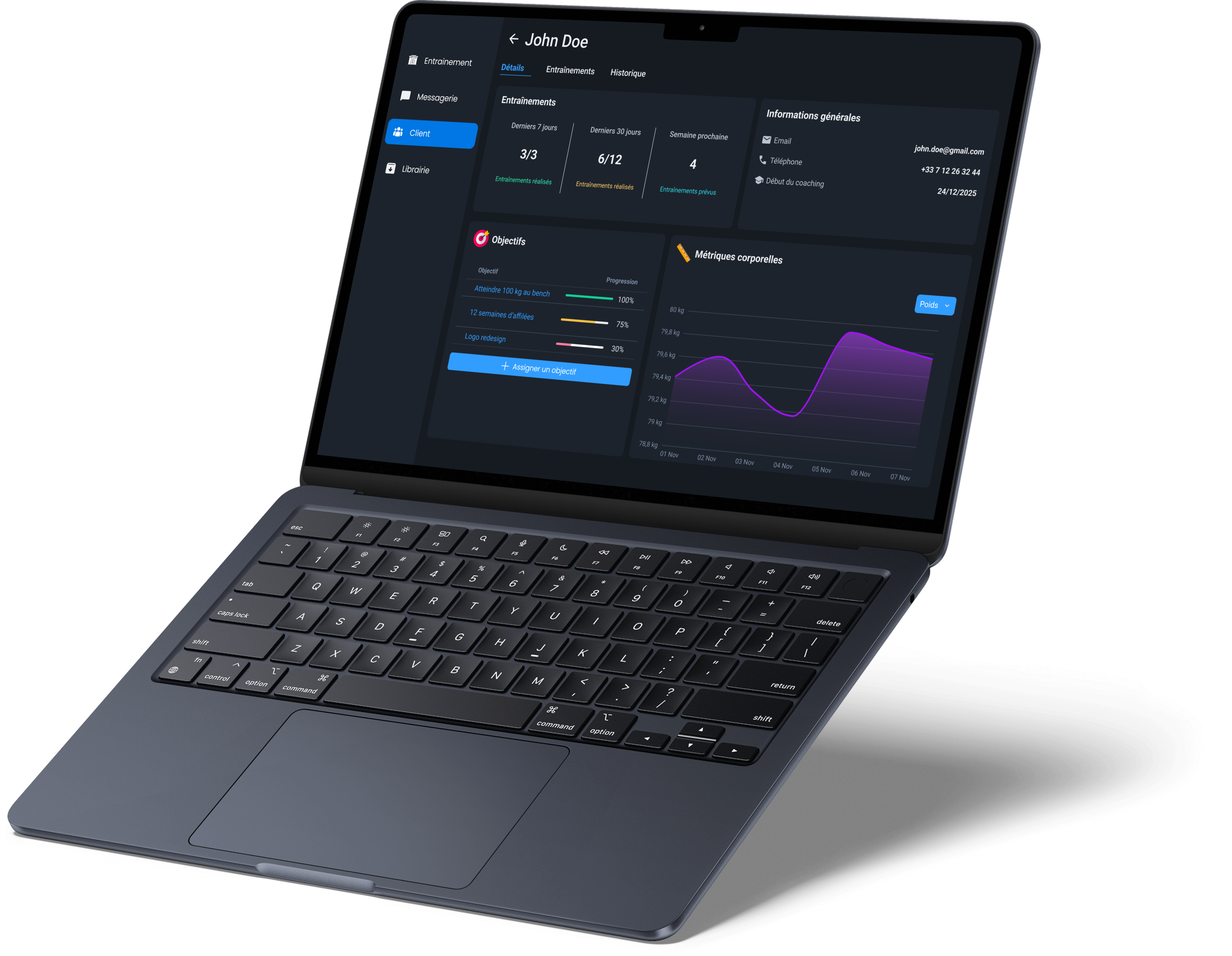Dashboard de performance Pulse montrant les métriques corporelles et la charge de travail d'un client